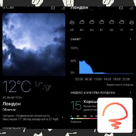 Today Weather v1.5.1-8.060221 [Premium] [Mod]