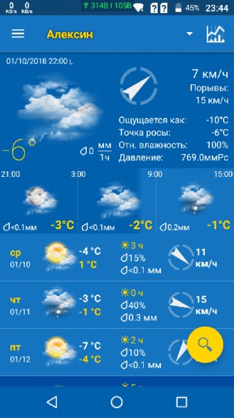 WeatherPro-Premium-4.8.8 build 507-Mod