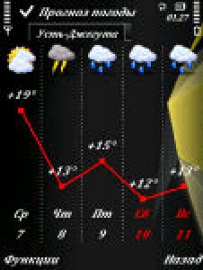 Gismeteo v.4.0.1-MTS