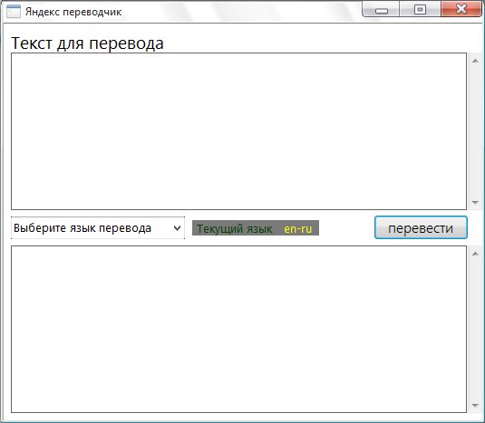 Яндекс переводчик