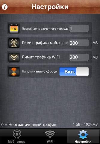 My Data Usage Pro