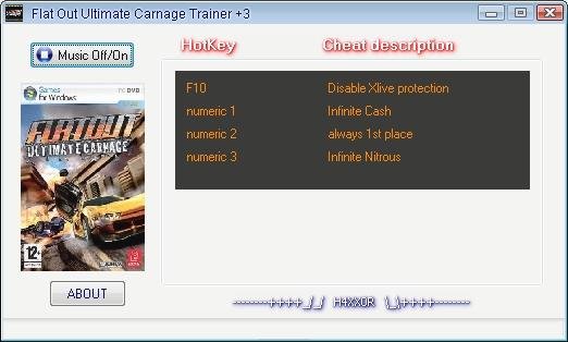 FOUC трейнер