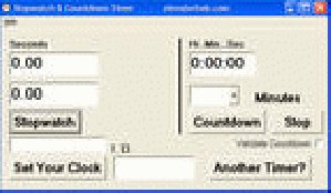 Stopwatch