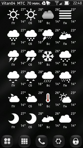 Mod Icons Weather WC v.59 By Vitan04