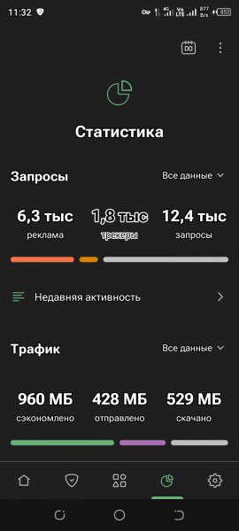 Adguard ad blocker v4.14.51 Mod