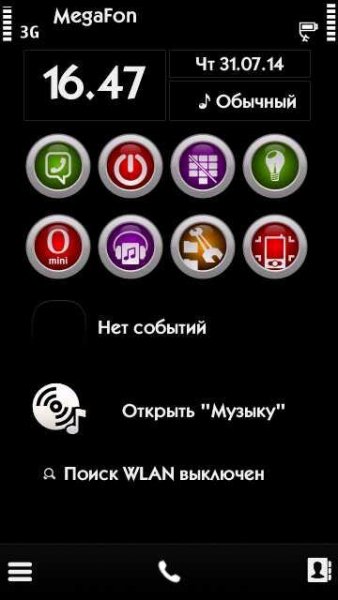 Расстановка реж.ожид
