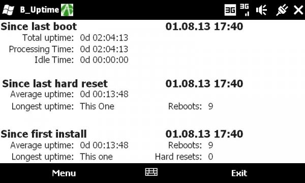 B Uptime