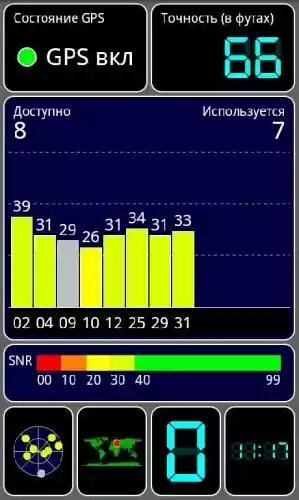 GPSTP v1.2.1 rus