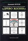 Система упражнений по развитию способнос