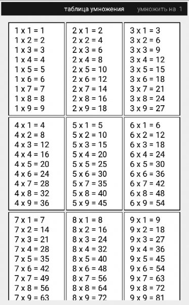 Таблица Умножения.1.0.(Lite)