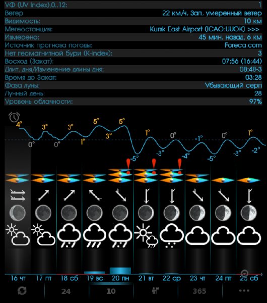 Elecont Weather Clock HD 7 3 0
