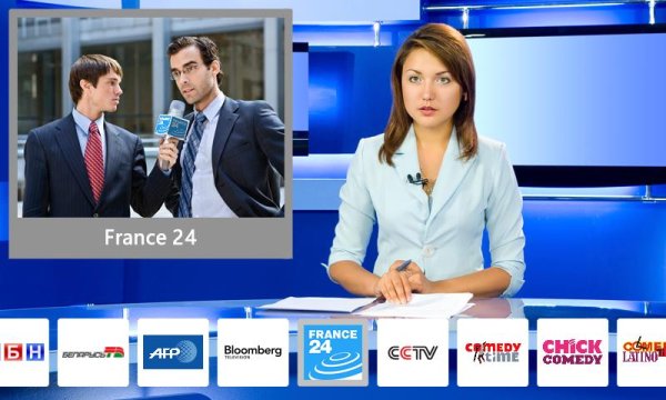SPB TV