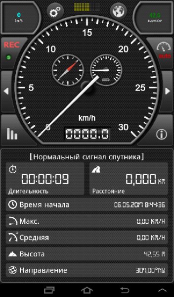 GPS Speed Pro v.3.3.49