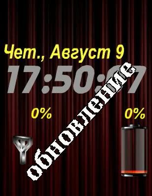 X2 Abstraction Clock Indicators v2