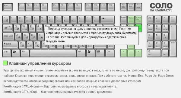 keyboard