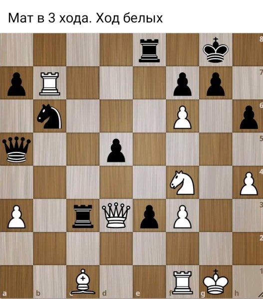 Кто нибудь знает?