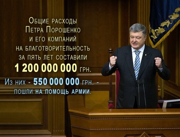 Олигарх здорового человека