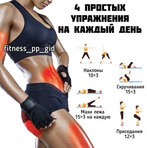 Похудение для женщин