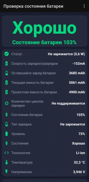Проверка состояния батареи 1.0.2