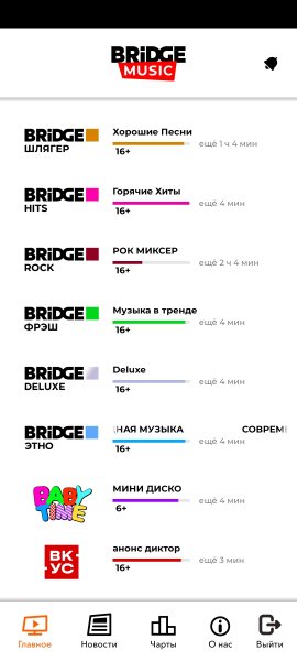 Bridge Music 2.1.10 icon ATV