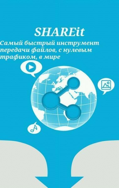 SHAREit v.4.0.36