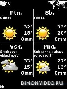 weatherru