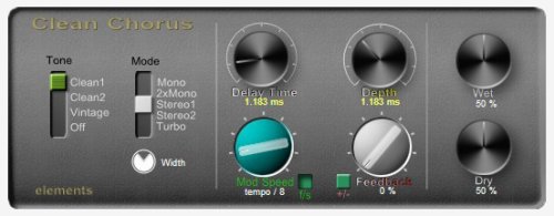 Elements Clean Chorus.v2.0-R2R