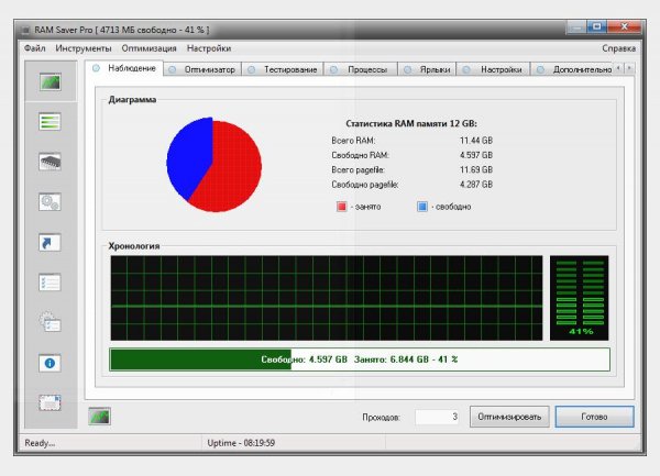 RAM Saver Professional 22.1 (Repack &amp; Portable)