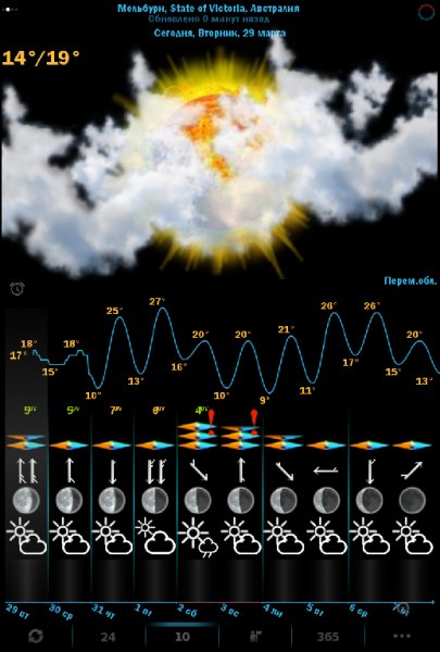 eWeather HD 5.7.9