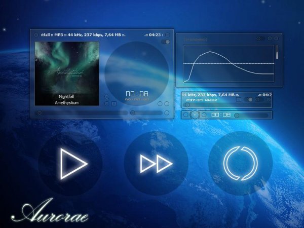 Aurorae