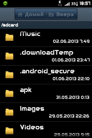 droidsans