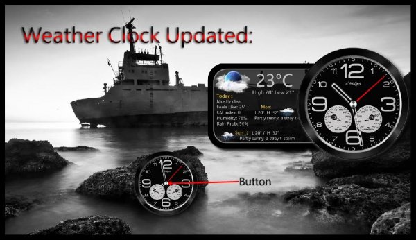Weather Clock