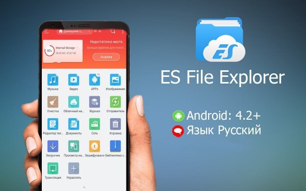 ES File Explorer+Premium 4.4.2.21