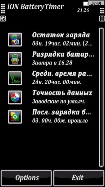 iON BatteryTimer
