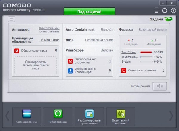 CIS SERVER-v6.3.294583.2937