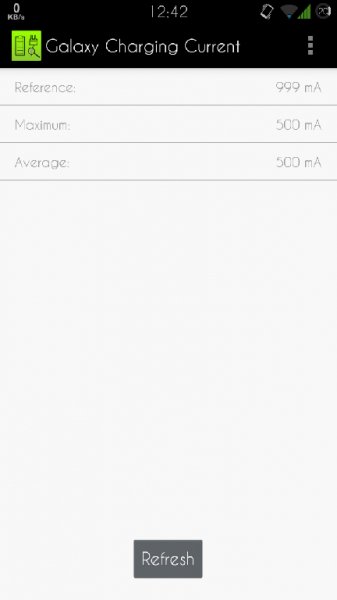 Galaxy Charging Current 1.931 20