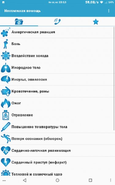 Неотложная помощь 1.2.8