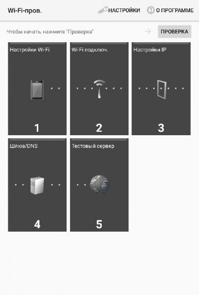 Wi-Fi checker
