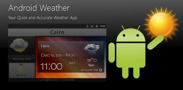 Android Weather