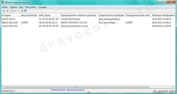 wnetwatcher