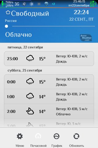 Погода BZ 5.0.0 build.