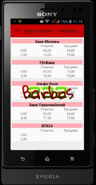 Курсы валют (данные банков) - v.1.21