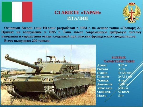 1S517BF