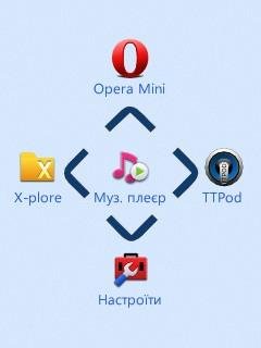 Multi-menu