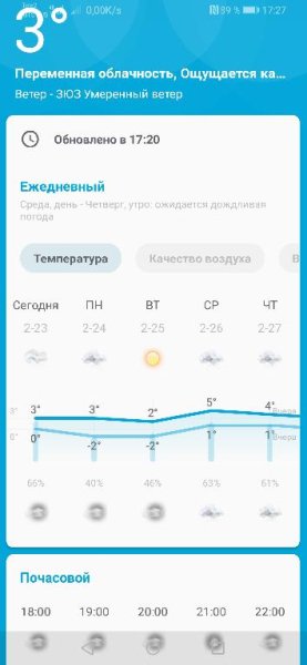 GeometricWeather.2.603