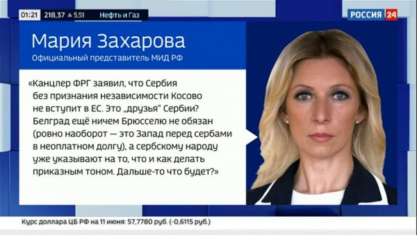 Sankcii protiv Rossii na Serbiyu davyat ona ne sdaetsya ne
