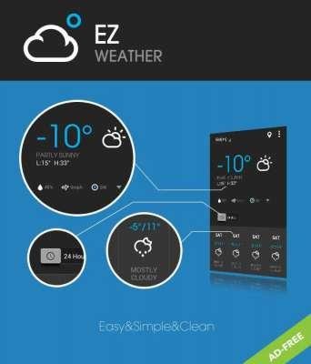 EZ Weather v0.8.b.6