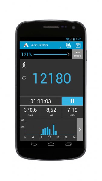 Accupedo Pro v5.9.6 G