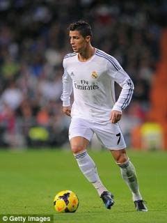 Cristiano ronaldo