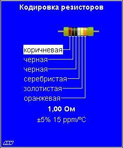 Part Color Code